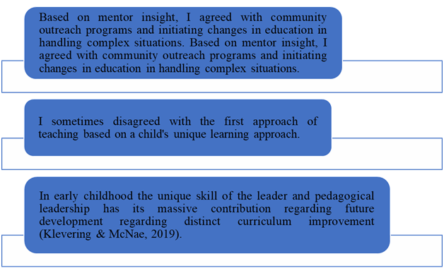 assignment sample