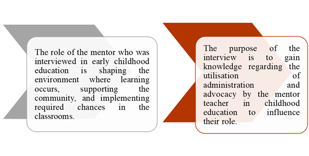 assignment sample
